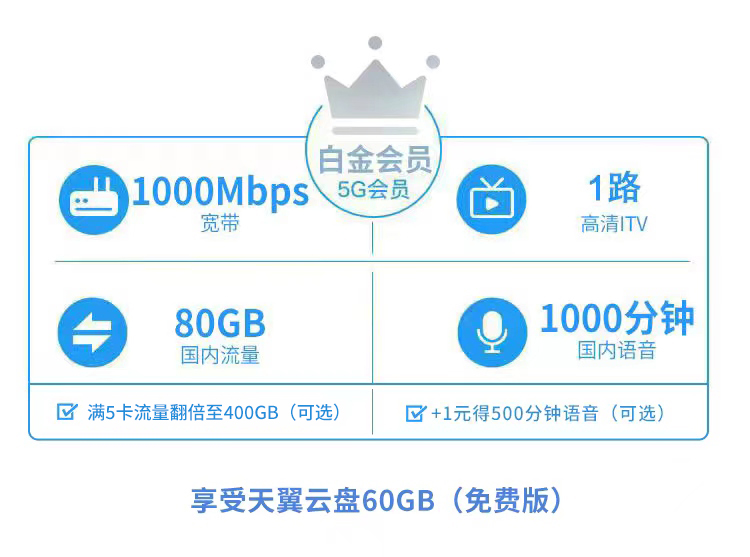 西安电信宽带融合套餐239元套餐1000M(2024年)
