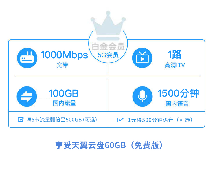 西安电信宽带融合套餐299元套餐1000M(2024年)