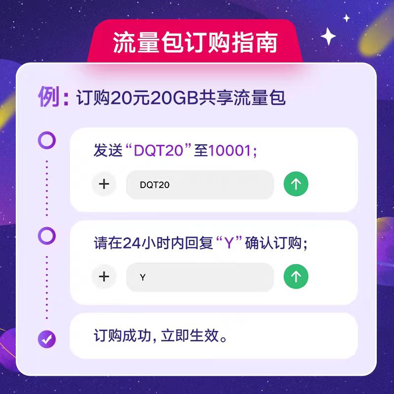陕西电信20GB流量共享包国内通用流量包
