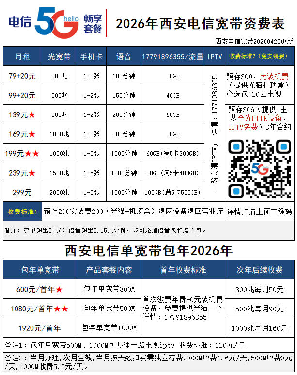 西安电信宽带资费2026年